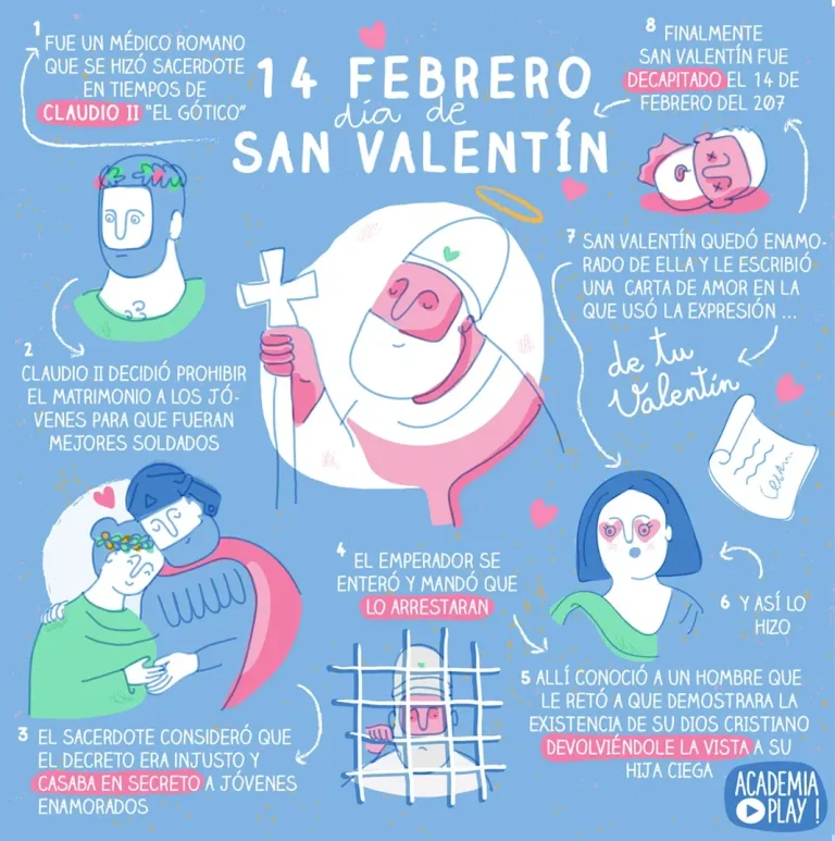 Día de San Valentín