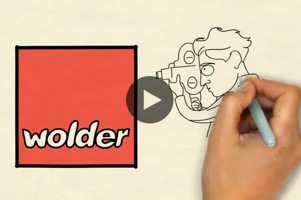 Wolder Vision