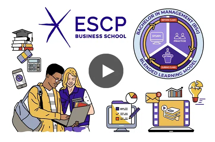 ESCP