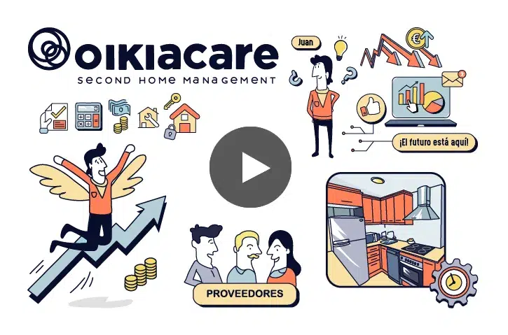 Oikiacare