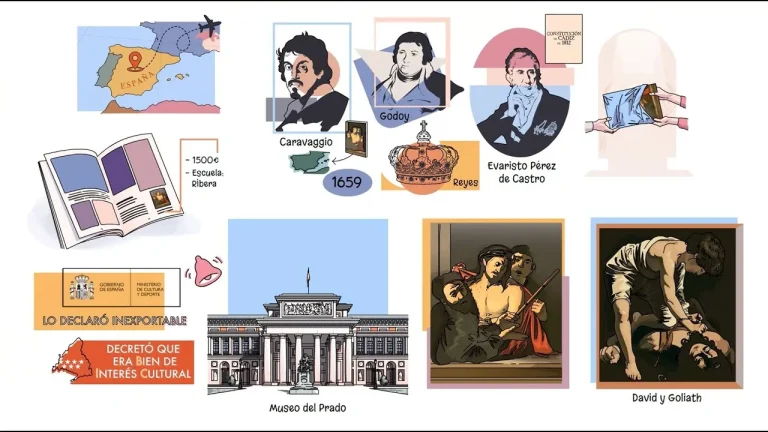 Museo Nacional del Prado
