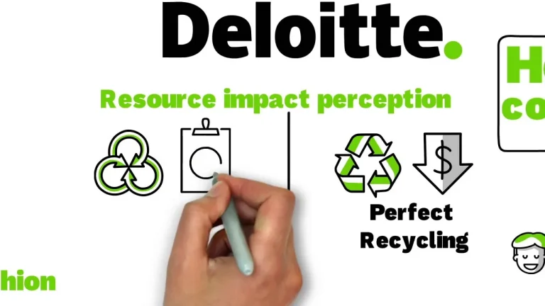 Deloitte